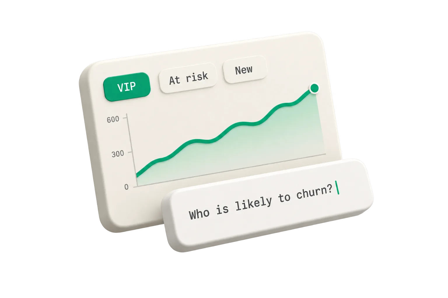 An analytics dashboard with segment pills and a rising chart, next to a chat prompt asking who is likely to churn