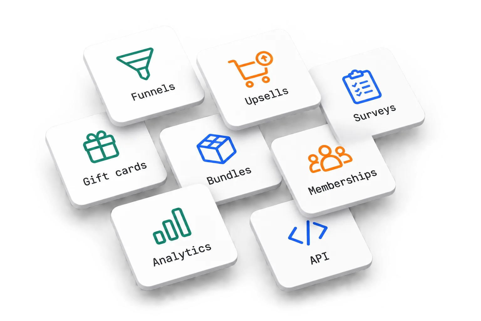A grid of feature tiles: funnels, upsells, surveys and more